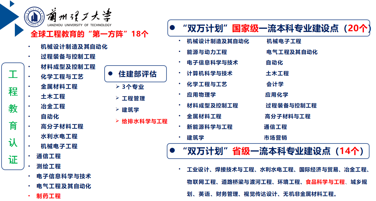 304am永利集团2024年招生宣传专题